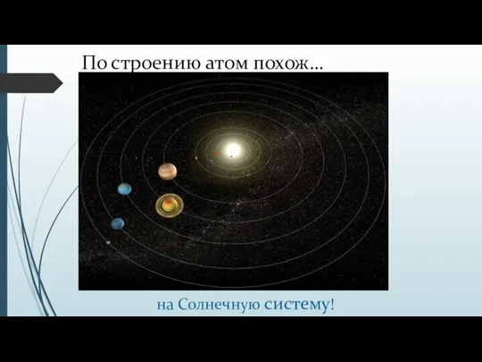 По строению атом похож… на Солнечную систему!