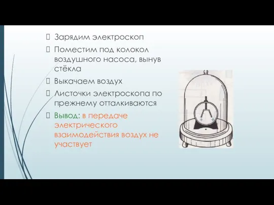 Зарядим электроскоп Поместим под колокол воздушного насоса, вынув стёкла Выкачаем воздух Листочки