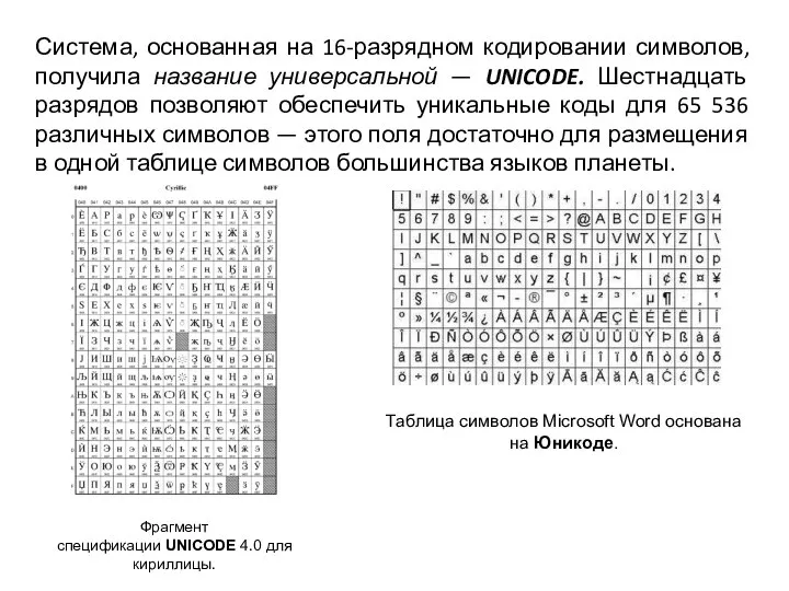 Система, основанная на 16-разрядном кодировании символов, получила название универсальной — UNICODE. Шестнадцать