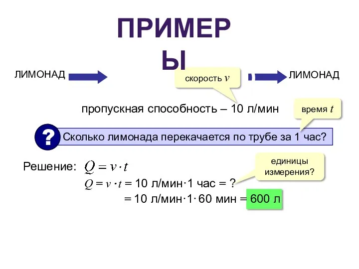 пропускная способность – 10 л/мин ЛИМОНАД ЛИМОНАД Решение: время t скорость v