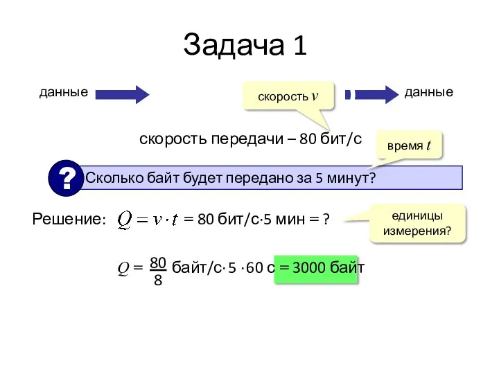 Задача 1 скорость передачи – 80 бит/с данные данные Решение: время t