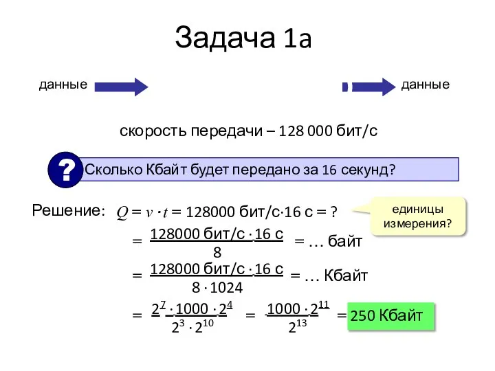 Задача 1a скорость передачи – 128 000 бит/с данные данные Решение: Q