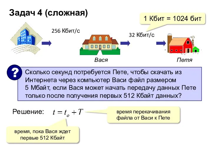 Задач 4 (сложная) 256 Кбит/с 32 Кбит/с Вася Петя 1 Кбит =