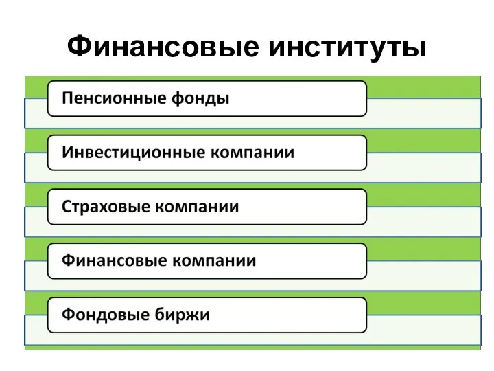 Финансовые институты