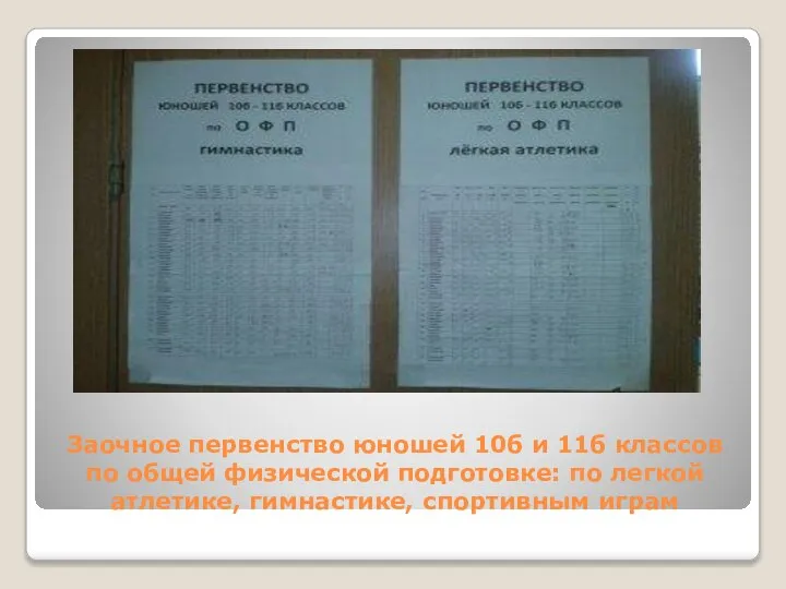 Заочное первенство юношей 10б и 11б классов по общей физической подготовке: по