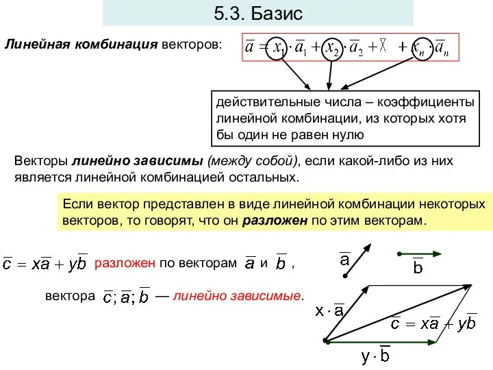 5.3. Базис Векторы линейно зависимы (между собой), если какой-либо из них является