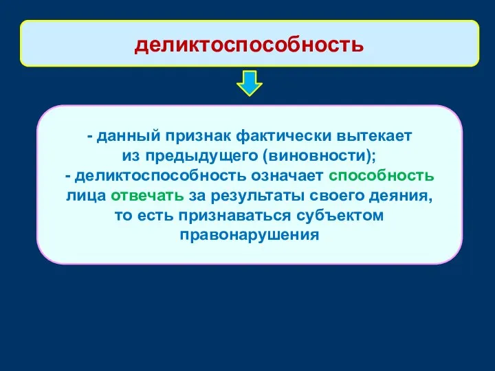 - данный признак фактически вытекает из предыдущего (виновности); - деликтоспособность означает способность