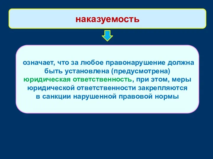 означает, что за любое правонарушение должна быть установлена (предусмотрена) юридическая ответственность, при