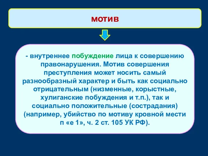 - внутреннее побуждение лица к совершению правонарушения. Мотив совершения преступления может носить