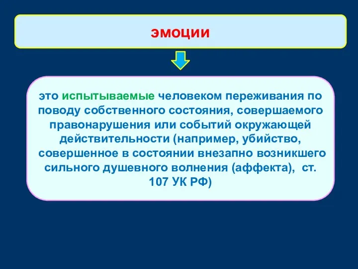 это испытываемые человеком переживания по поводу собственного состояния, совершаемого правонарушения или событий