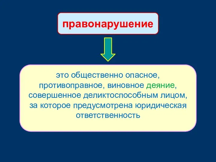 правонарушение это общественно опасное, противоправное, виновное деяние, совершенное деликтоспособным лицом, за которое предусмотрена юридическая ответственность