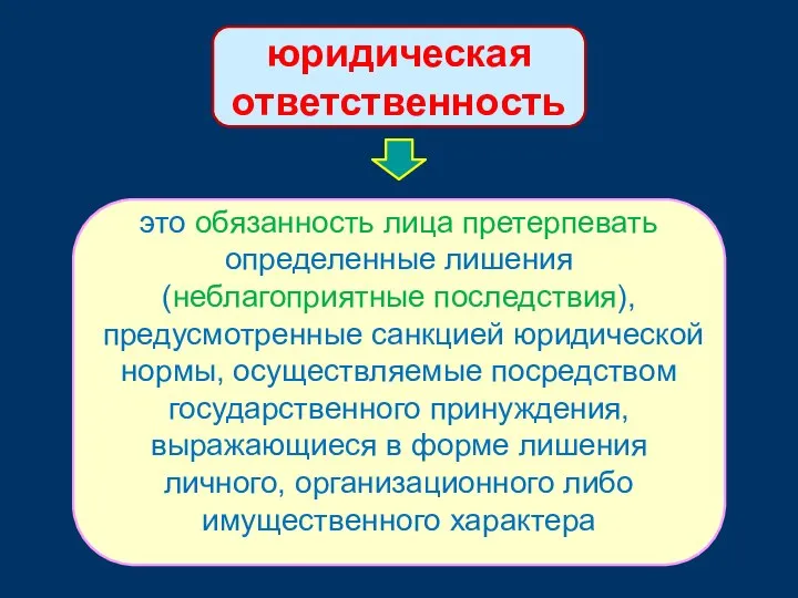 юридическая ответственность это обязанность лица претерпевать определенные лишения (неблагоприятные последствия), предусмотренные санкцией