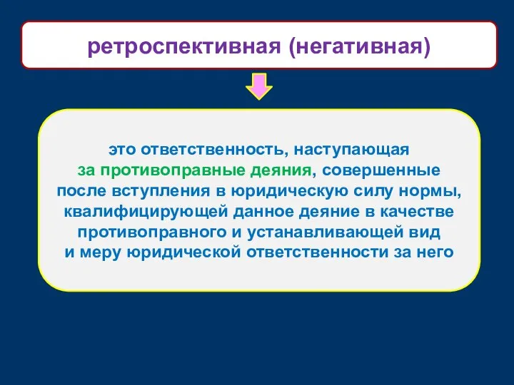 это ответственность, наступающая за противоправные деяния, совершенные после вступления в юридическую силу