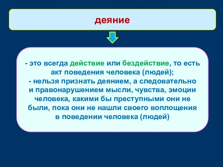 - это всегда действие или бездействие, то есть акт поведения человека (людей);