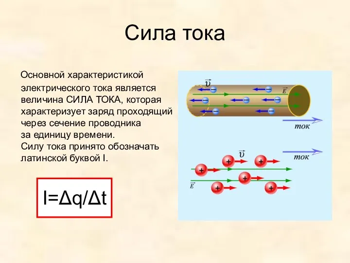 Сила тока Основной характеристикой электрического тока является величина СИЛА ТОКА, которая характеризует