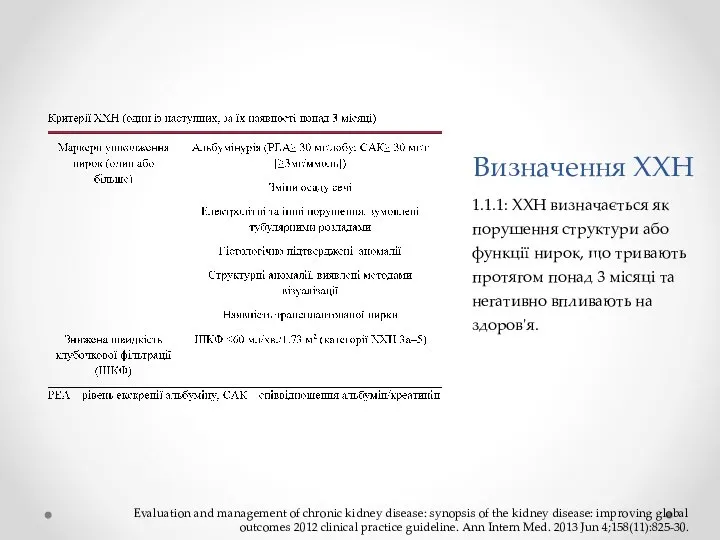 Визначення ХХН 1.1.1: ХХН визначається як порушення структури або функції нирок, що