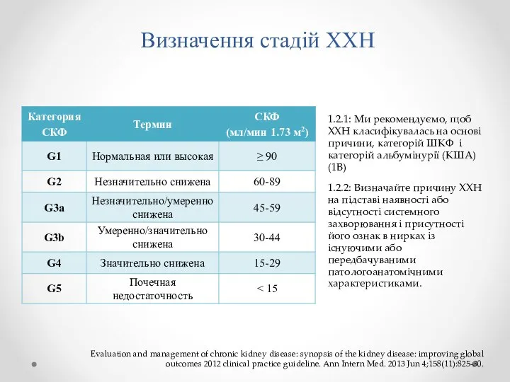 Визначення стадій ХХН 1.2.1: Ми рекомендуємо, щоб ХХН класифікувалась на основі причини,