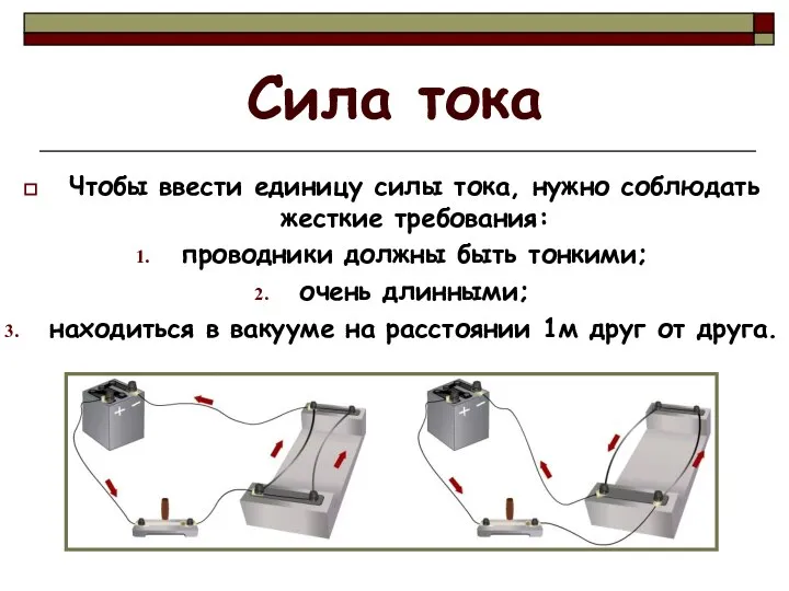 Сила тока Чтобы ввести единицу силы тока, нужно соблюдать жесткие требования: проводники