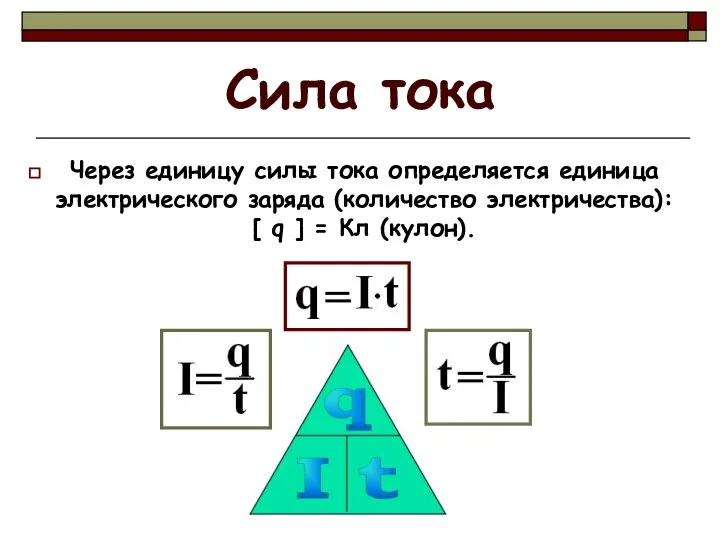 Сила тока Через единицу силы тока определяется единица электрического заряда (количество электричества):