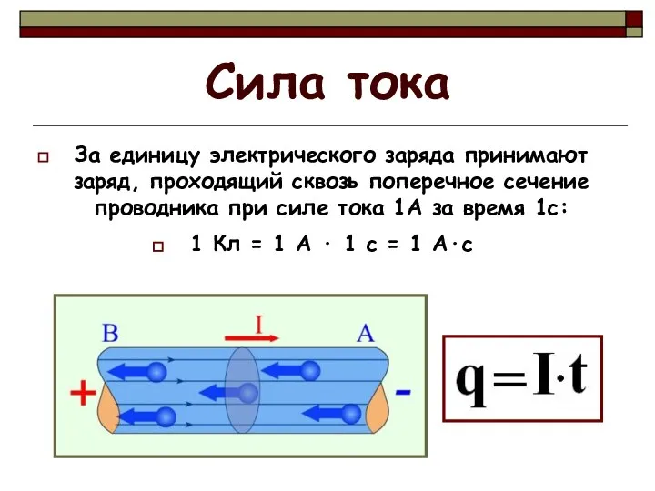 Сила тока За единицу электрического заряда принимают заряд, проходящий сквозь поперечное сечение