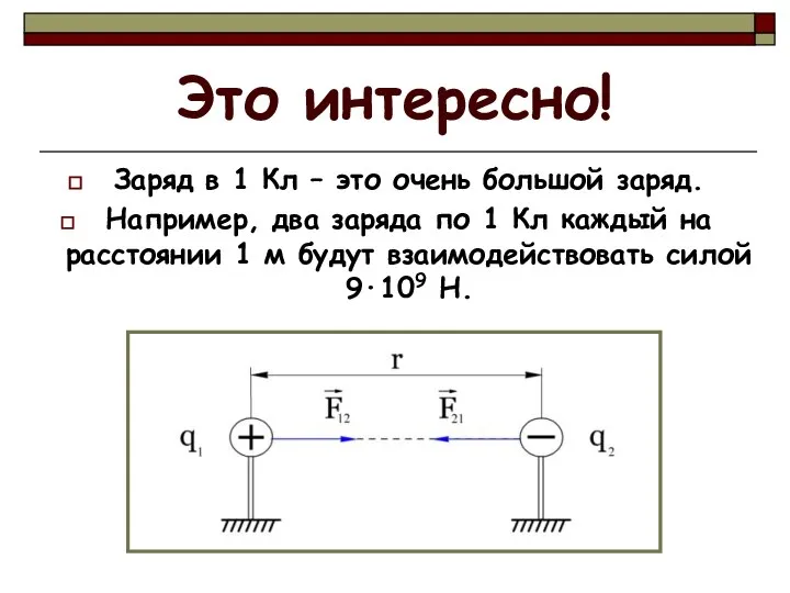 Это интересно! Заряд в 1 Кл – это очень большой заряд. Например,