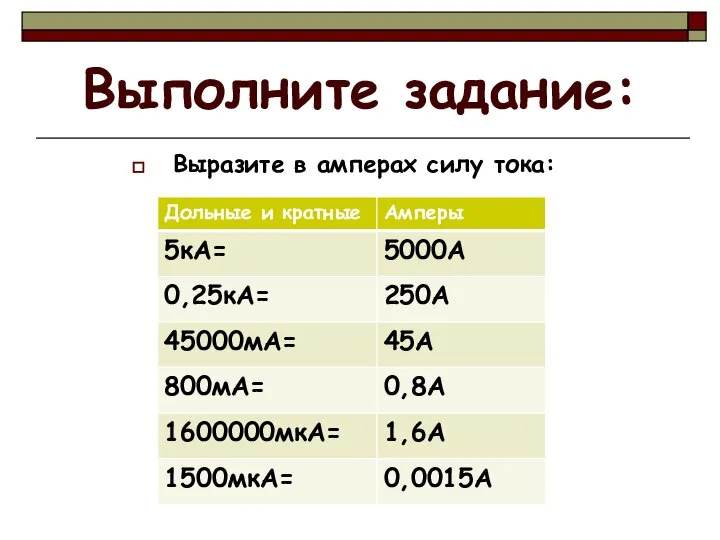 Выполните задание: Выразите в амперах силу тока: