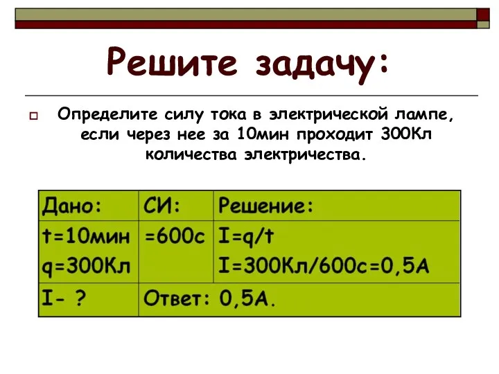 Решите задачу: Определите силу тока в электрической лампе, если через нее за