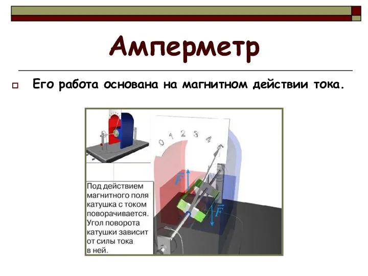 Амперметр Его работа основана на магнитном действии тока.