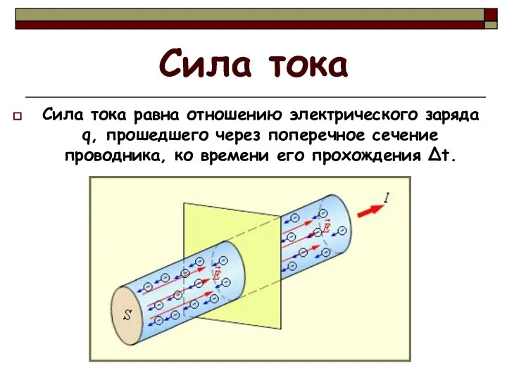 Сила тока Сила тока равна отношению электрического заряда q, прошедшего через поперечное