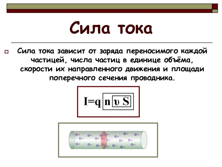 Сила тока Сила тока зависит от заряда переносимого каждой частицей, числа частиц