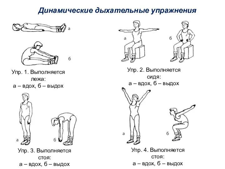 Динамические дыхательные упражнения Упр. 1. Выполняется лежа: а – вдох, б –