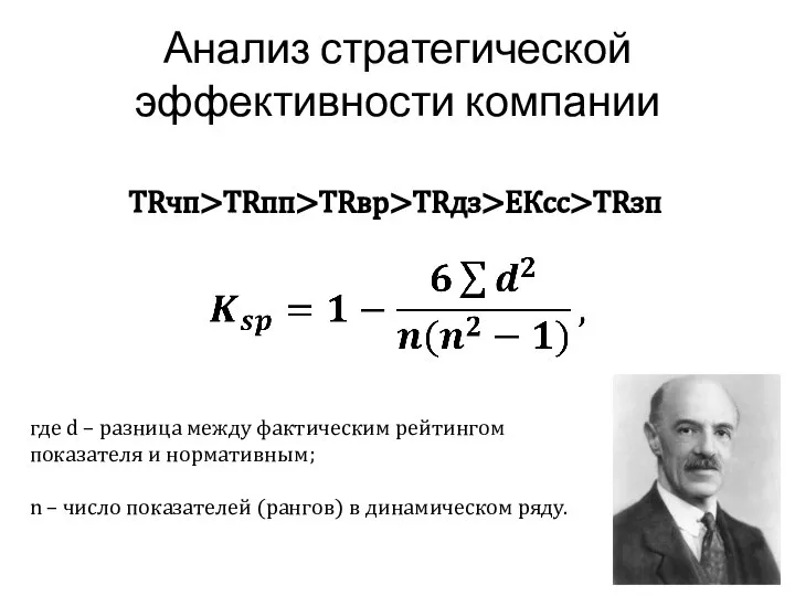 Анализ стратегической эффективности компании ТRчп>ТRпп>TRвр>TRдз>ЕКcc>TRзп где d – разница между фактическим рейтингом