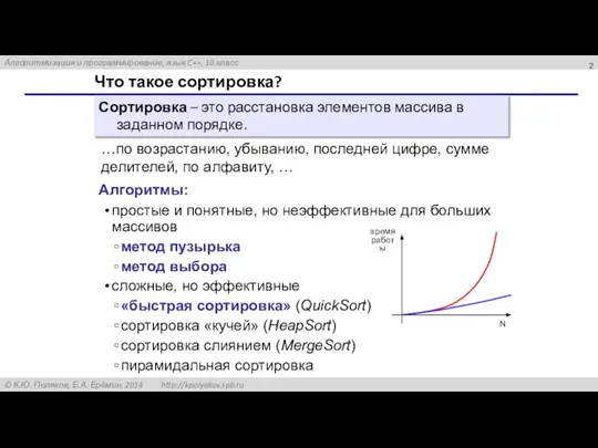 Что такое сортировка? Сортировка – это расстановка элементов массива в заданном порядке.