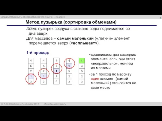 Метод пузырька (сортировка обменами) Идея: пузырек воздуха в стакане воды поднимается со