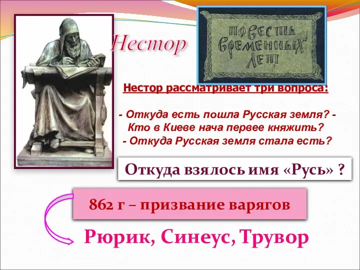 Нестор Нестор рассматривает три вопроса: - Откуда есть пошла Русская земля? -