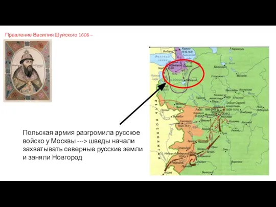 Правление Василия Шуйского 1606 – 1610 Польская армия разгромила русское войско у