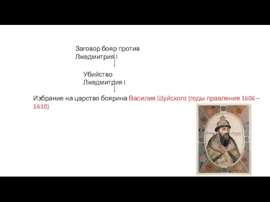 Заговор бояр против Лжедмитрия I Убийство Лжедмитрия I Избрание на царство боярина