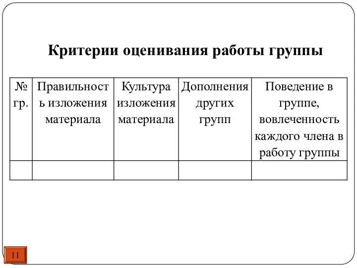 11 Критерии оценивания работы группы