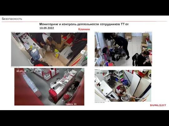 Безопасность Клининг Мониторинг и контроль деятельности сотрудников ТТ от 10.09.2022