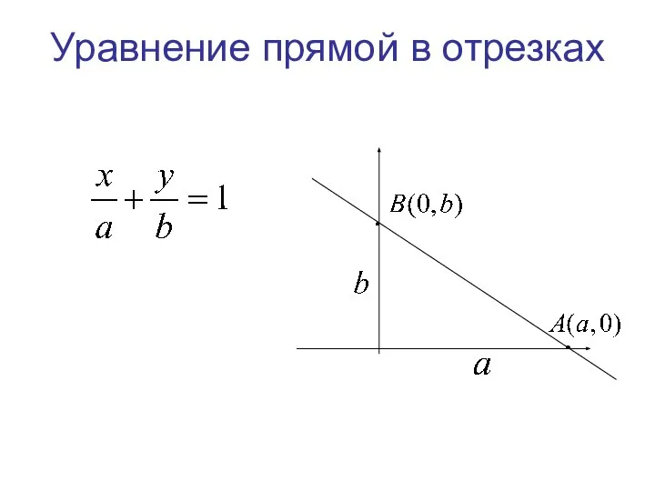 Уравнение прямой в отрезках