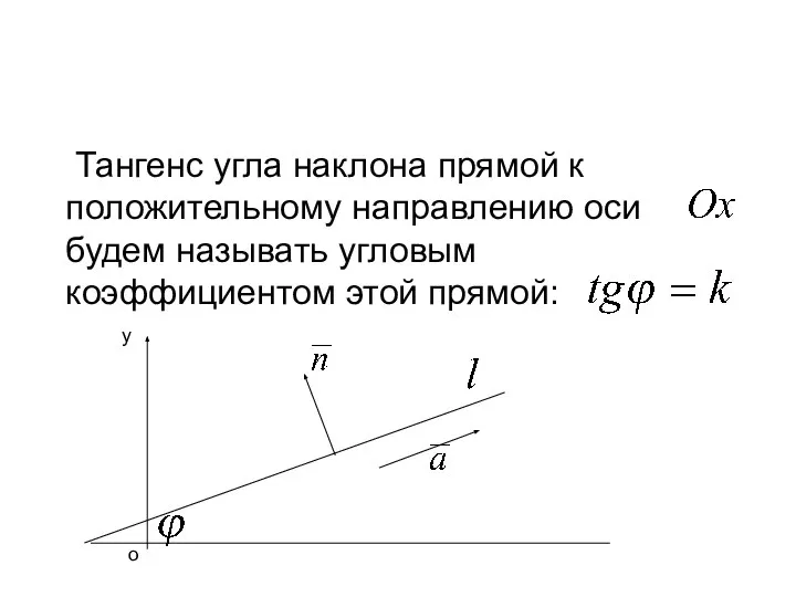 Тангенс угла наклона прямой к положительному направлению оси будем называть угловым коэффициентом