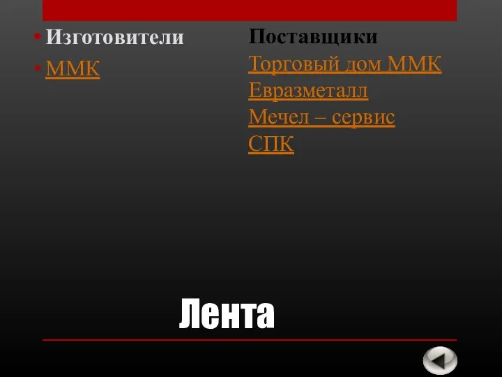 Лента Изготовители ММК Поставщики Торговый дом ММК Евразметалл Мечел – сервис СПК