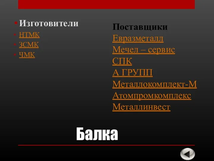 Балка Изготовители НТМК ЗСМК ЧМК Поставщики Евразметалл Мечел – сервис СПК А ГРУПП Металлокомплект-М Атомпромкомплекс Металлинвест