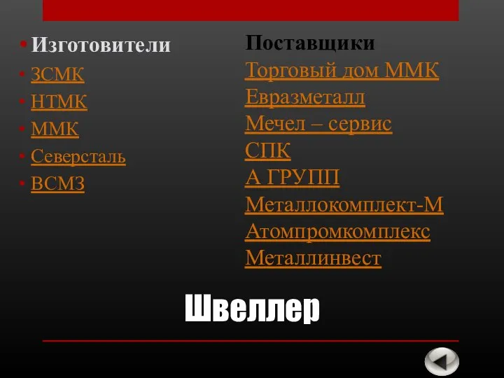 Швеллер Изготовители ЗСМК НТМК ММК Северсталь ВСМЗ Поставщики Торговый дом ММК Евразметалл