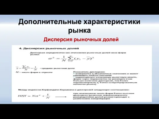 Дополнительные характеристики рынка Дисперсия рыночных долей