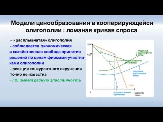 Модели ценообразования в кооперирующейся олигополии : ломаная кривая спроса - «расплывчатая» олигополия