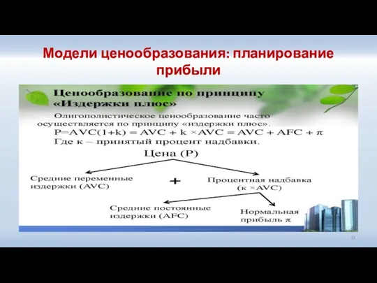 Модели ценообразования: планирование прибыли