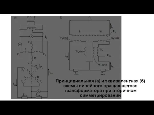 Принципиальная (а) и эквивалентная (б) схемы линейного вращающегося трансформатора при вторичном симметрировании