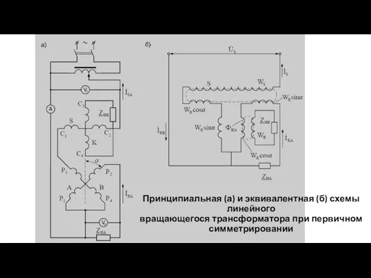 Принципиальная (а) и эквивалентная (б) схемы линейного вращающегося трансформатора при первичном симметрировании