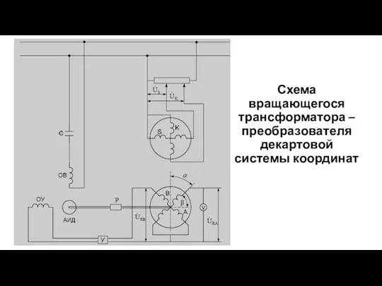 Схема вращающегося трансформатора – преобразователя декартовой системы координат